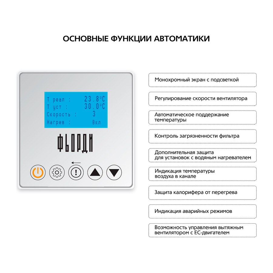 Приточная установка ФЬОРДИ ПРО ВПУ-300 ЕС/2,2-220/1-BLG