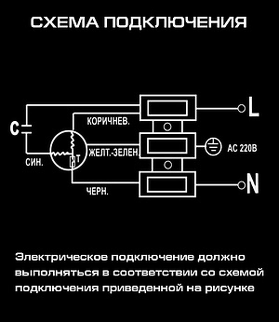 ВКК-160П вентилятор канальный в пластиковом корпусе