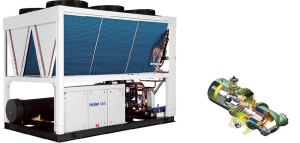 Винтовой чиллер Haier CI0550PANF с воздушным охлаждением