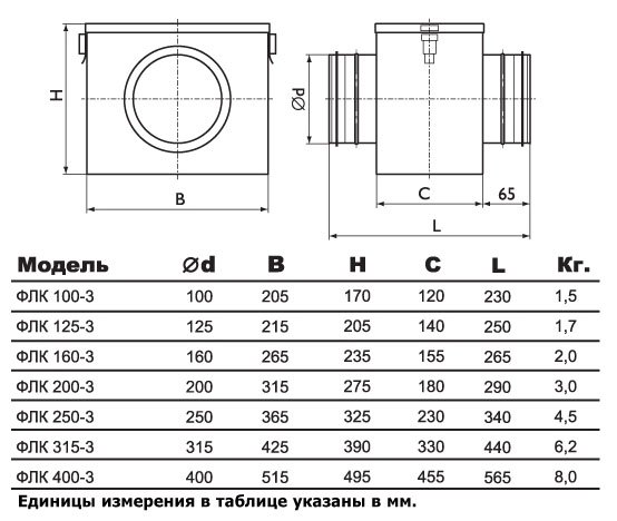 ФЛК-400 фильтр — Габаритные размеры