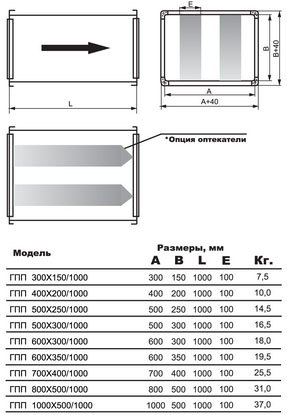 ГПП-500х300/1000 шумоглушитель — Габаритные размеры