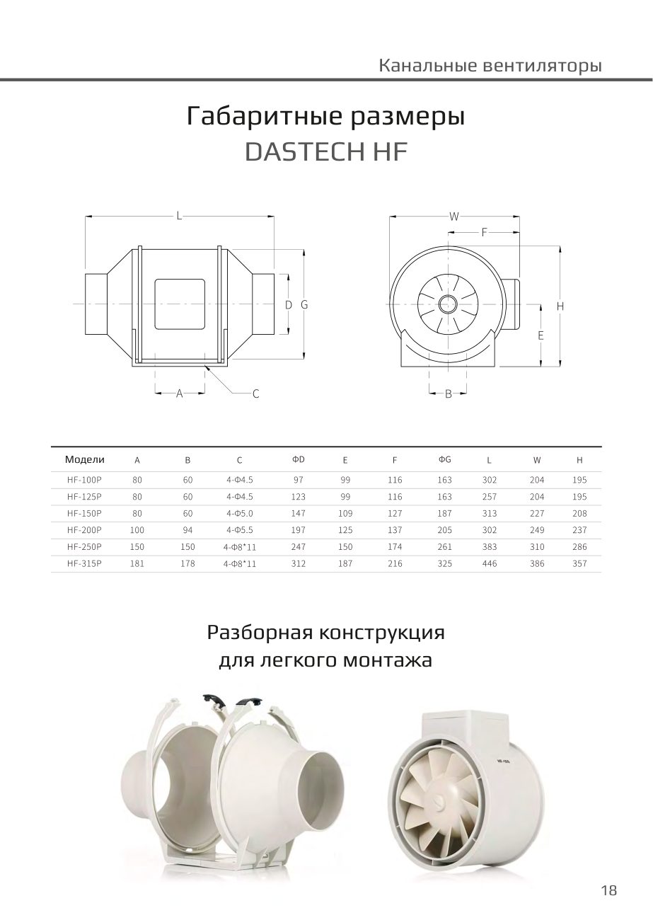 Габаритные размеры HF, разборная конструкция Dastech HF-150P