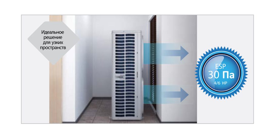Компактная конструкция с боковым выпуском воздуха